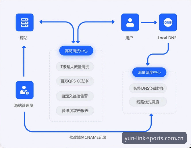 云体育官方网站入口安装失败 云体育官方网站入口安装失败深度分析:从技术根源到解决方案的全面解析