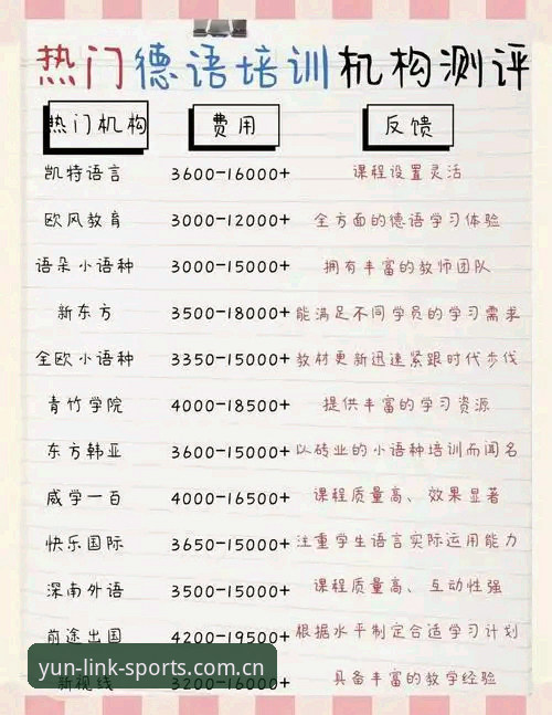 资深用户亲测：云体育注册全流程与使用心得，避开这3个坑