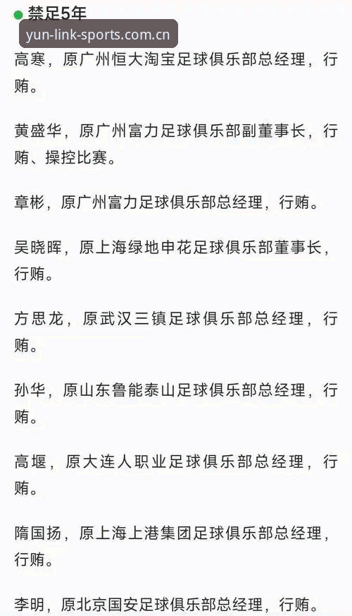 云体育苹果版 揭秘足协第三批禁足名单背后的真相:65名从业者被罚,行业洗牌进行时