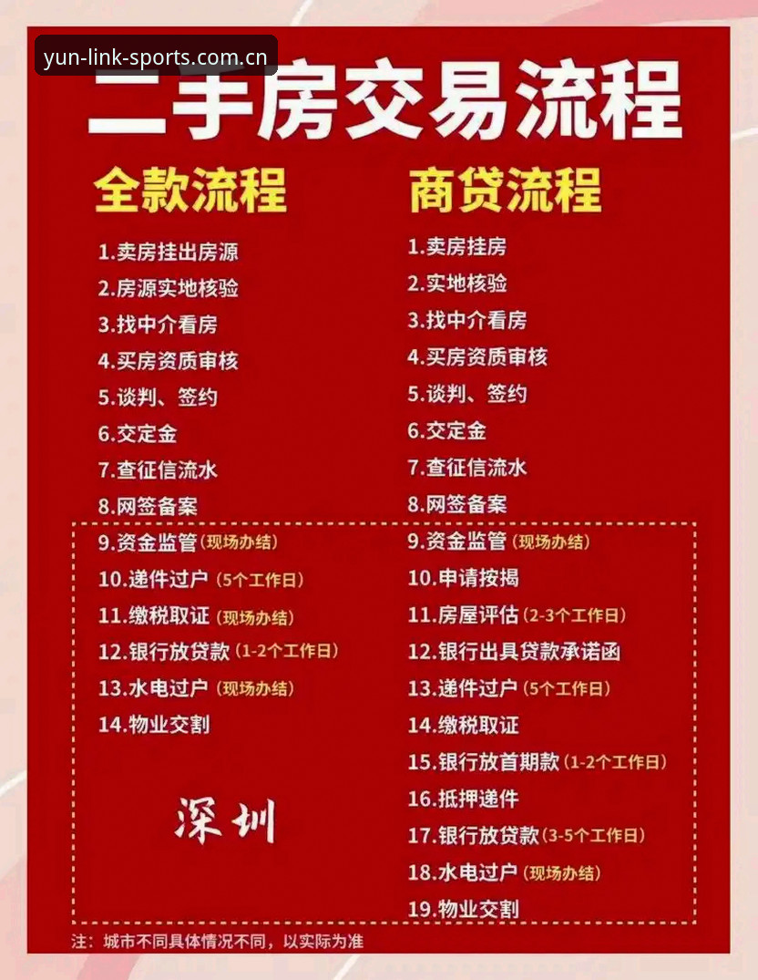 云体育安装必备 资深用户实战分享:云体育安装必备全流程详解,避开这些坑少走弯路